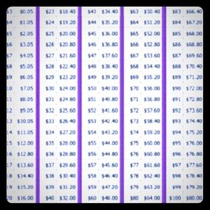 BEFORE MAKING AN OFFER PLEASE READ